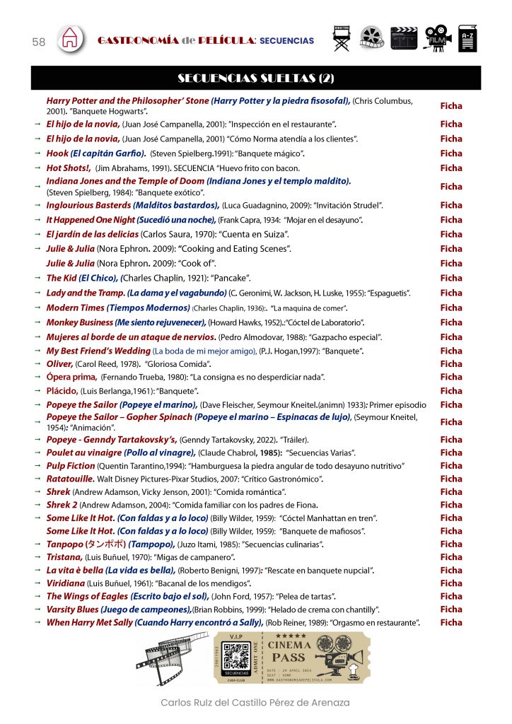 Gatronomía de película - Secuencias 2